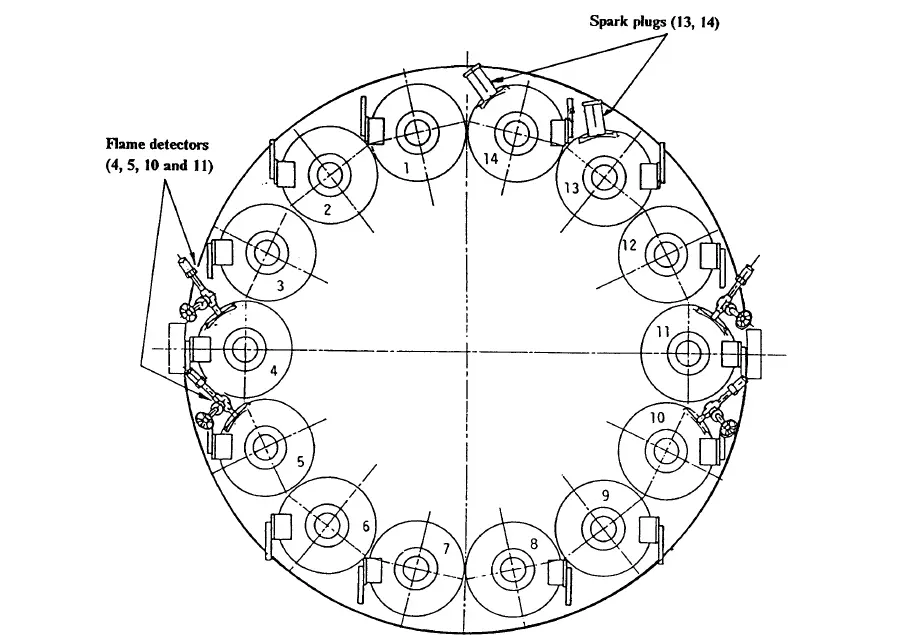 combustion chamber