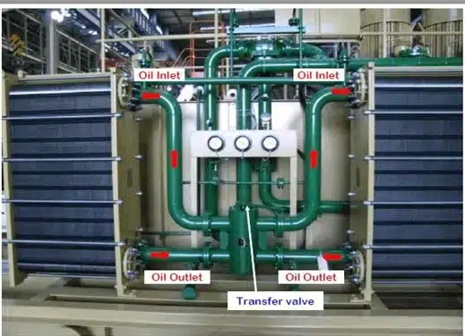 lubricating oil system of steam turbine