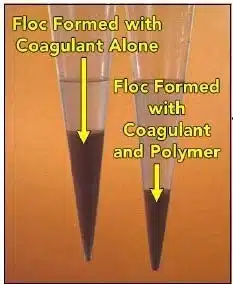 Floc Formed With Coagulant Alone vs. Floc Formed with Coagulant and Polymer